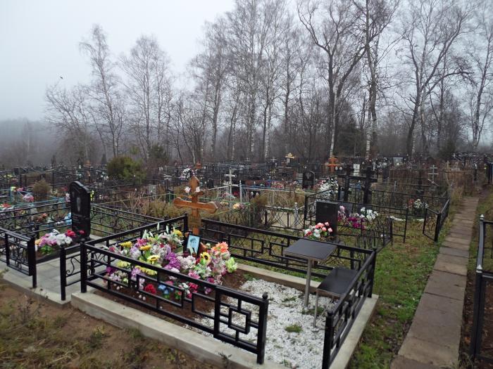 Озерецкое кладбище